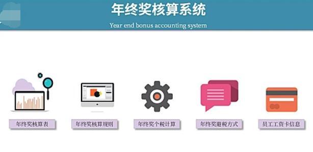 年终奖税务筹划方法是什么,涨姿势的财税知识