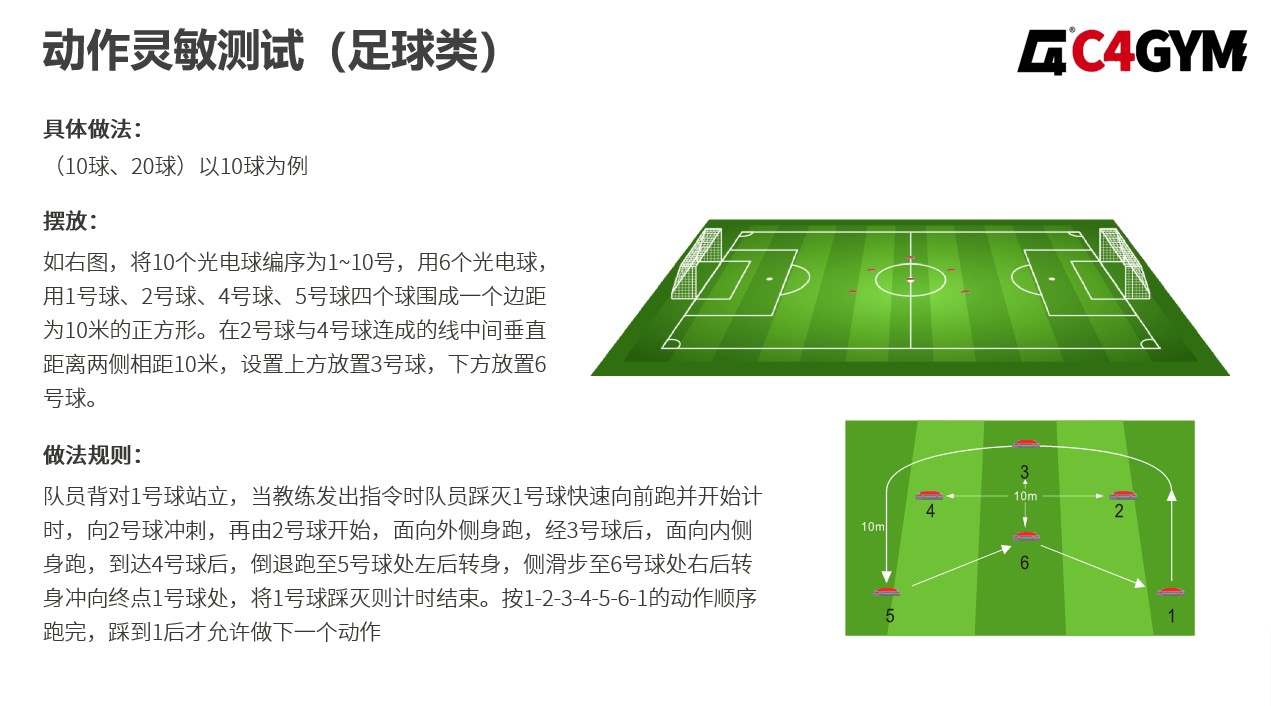 为中考体育满分助力，C4gym敏捷训练光电球发挥大能量