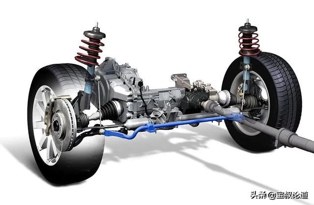 GDBOIL格德宝｜名车鉴赏｜福特Ford