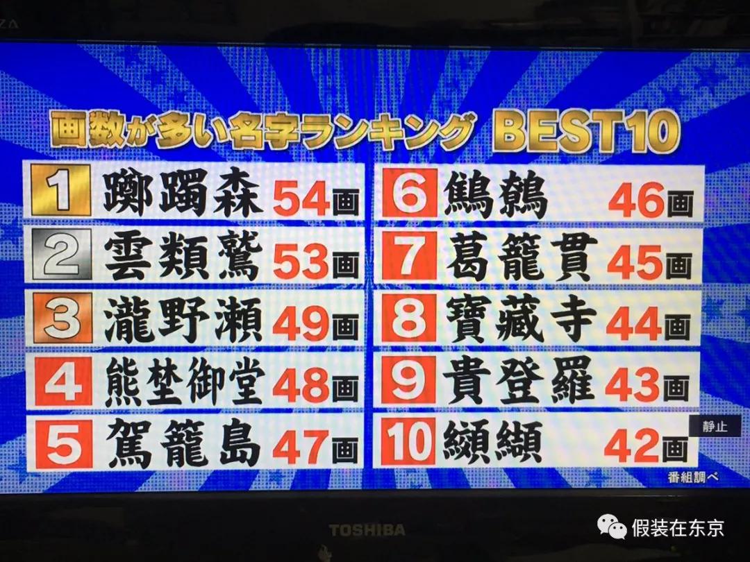 什么日语名字好写又好听,好听的有寓意的日文名