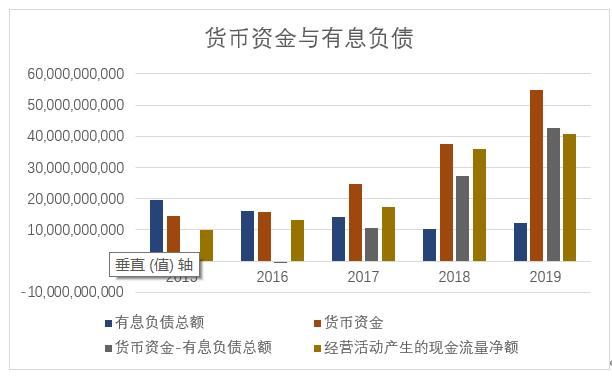 海螺水泥财报每股收益,海螺水泥最新年报点评