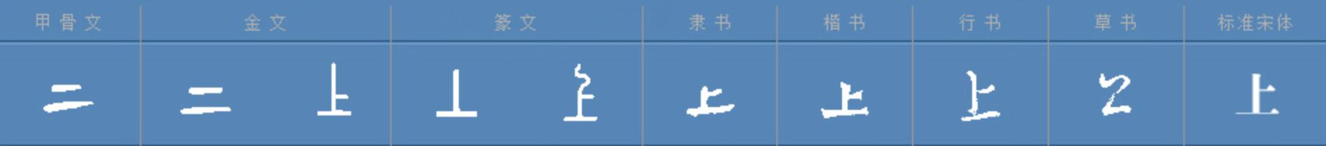 各种汉字甲骨文,甲骨文神奇的中国字