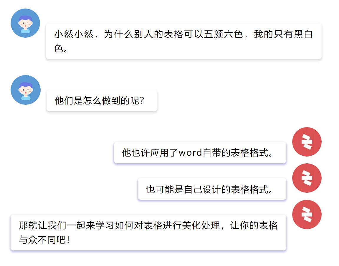 word里含文字和表格怎么快速排版,excel表格排版美化