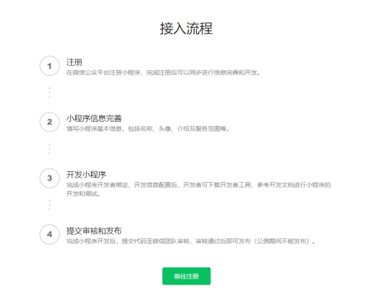 微信小程序水果商城开发方案,微信小程序水果平台