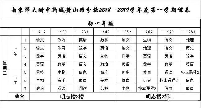 唱衰树人？全方位PK新城，附中系公办老大争夺无悬念