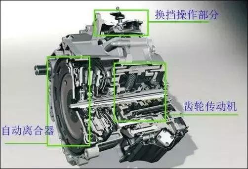 amt有时不减档,amt只有一挡