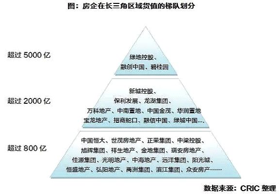 2023年中国企业500强排名,财富500强2018中国企业排行榜
