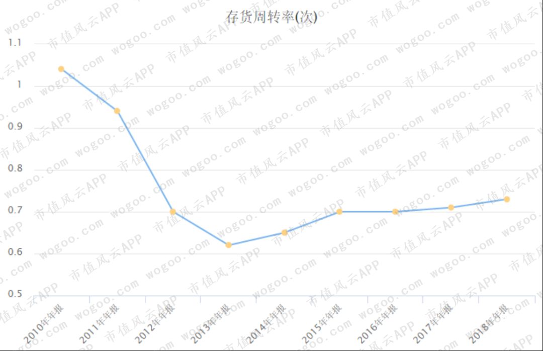 “风雨两甲子”张裕A:百二秦关终归楚,三千越甲可吞吴