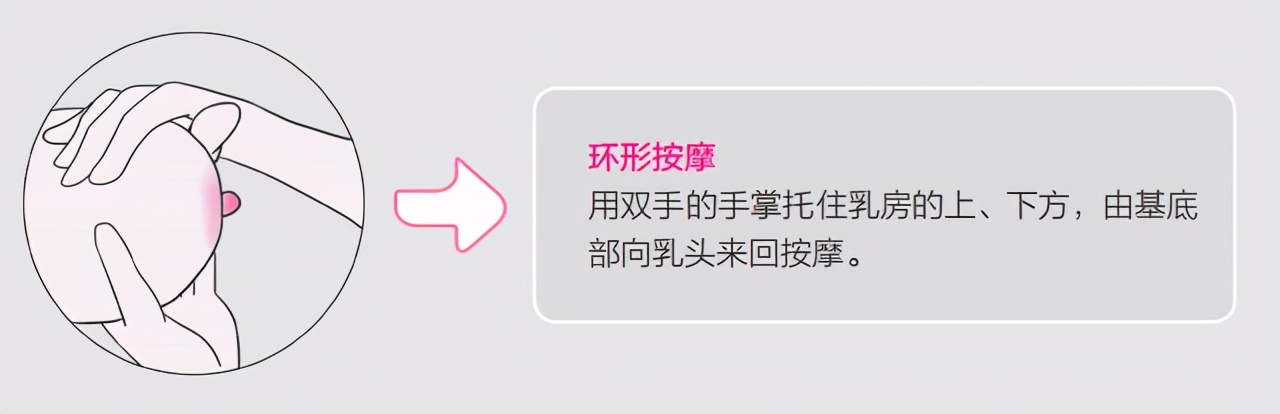 超实用干货!关于母乳喂养,解开你所有的疑惑