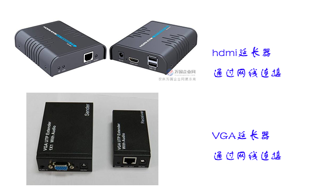 网线最长有效距离,距离超过200米网线怎么接