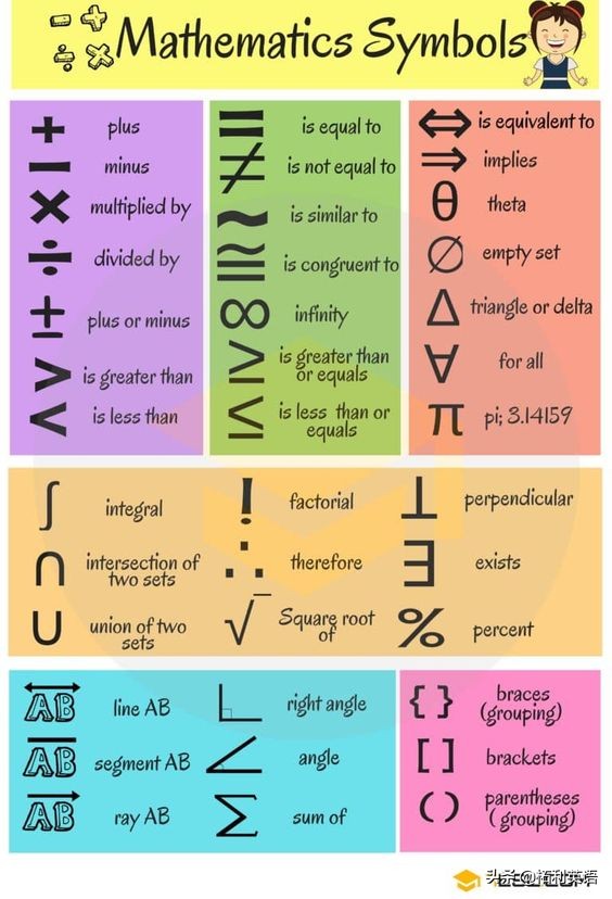 一篇文章看懂所有英语符号的读法,英语符号大全及读法