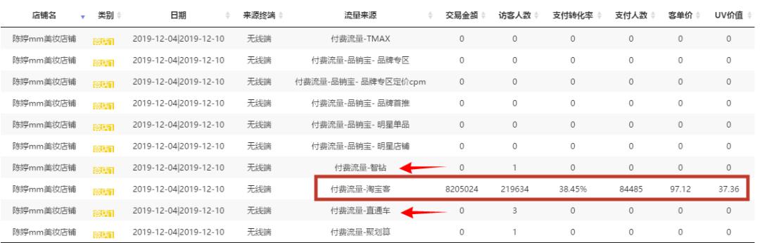 抖音购物车更新抢购软件,抖音购物车最新信息