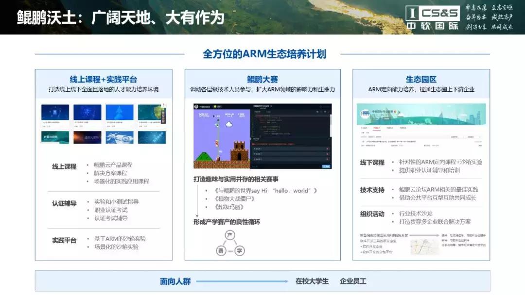 中软国际简介成都,构建人才生态