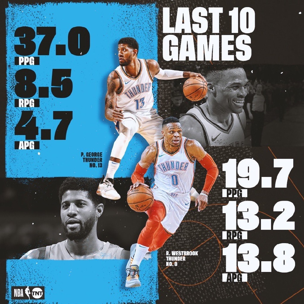 pg3白紫配色,pg3钻石黑蓝配色