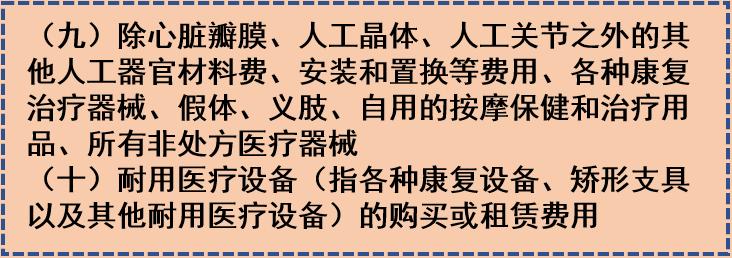好医保长期医疗与太平洋百万医疗,太平百万医疗对比好医保