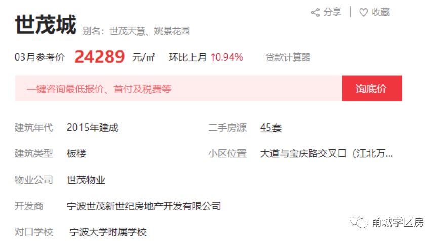 二手房学区房哪个性价比较高,二手学区房价格趋势