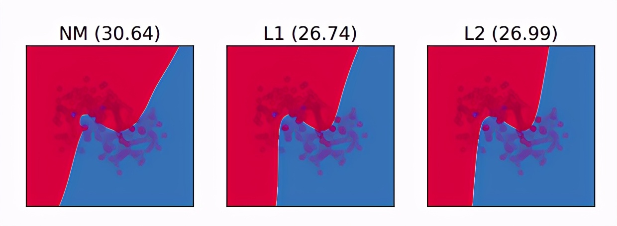 深度学习模型4步,深度学习模型基本技巧