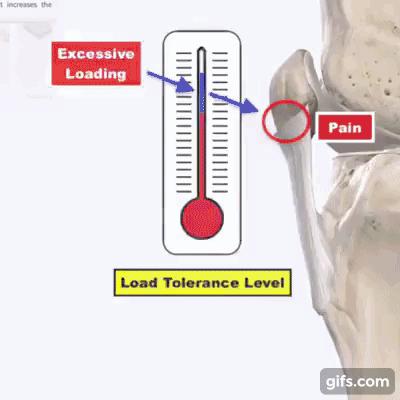 膝盖前侧疼痛一招解决,缓解膝盖侧方疼的10个小妙招