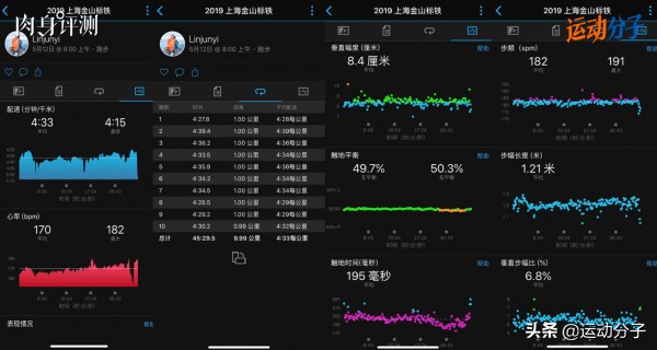 佳明Forerunner945：运动腕表的当下最强形态|肉身评测