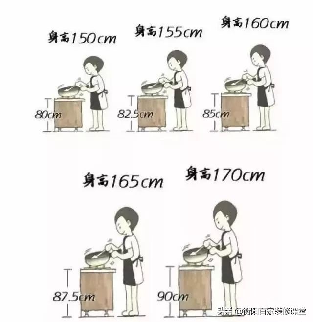 衡阳旧房翻新装修设计定制价格,衡阳旧房翻新找装修公司