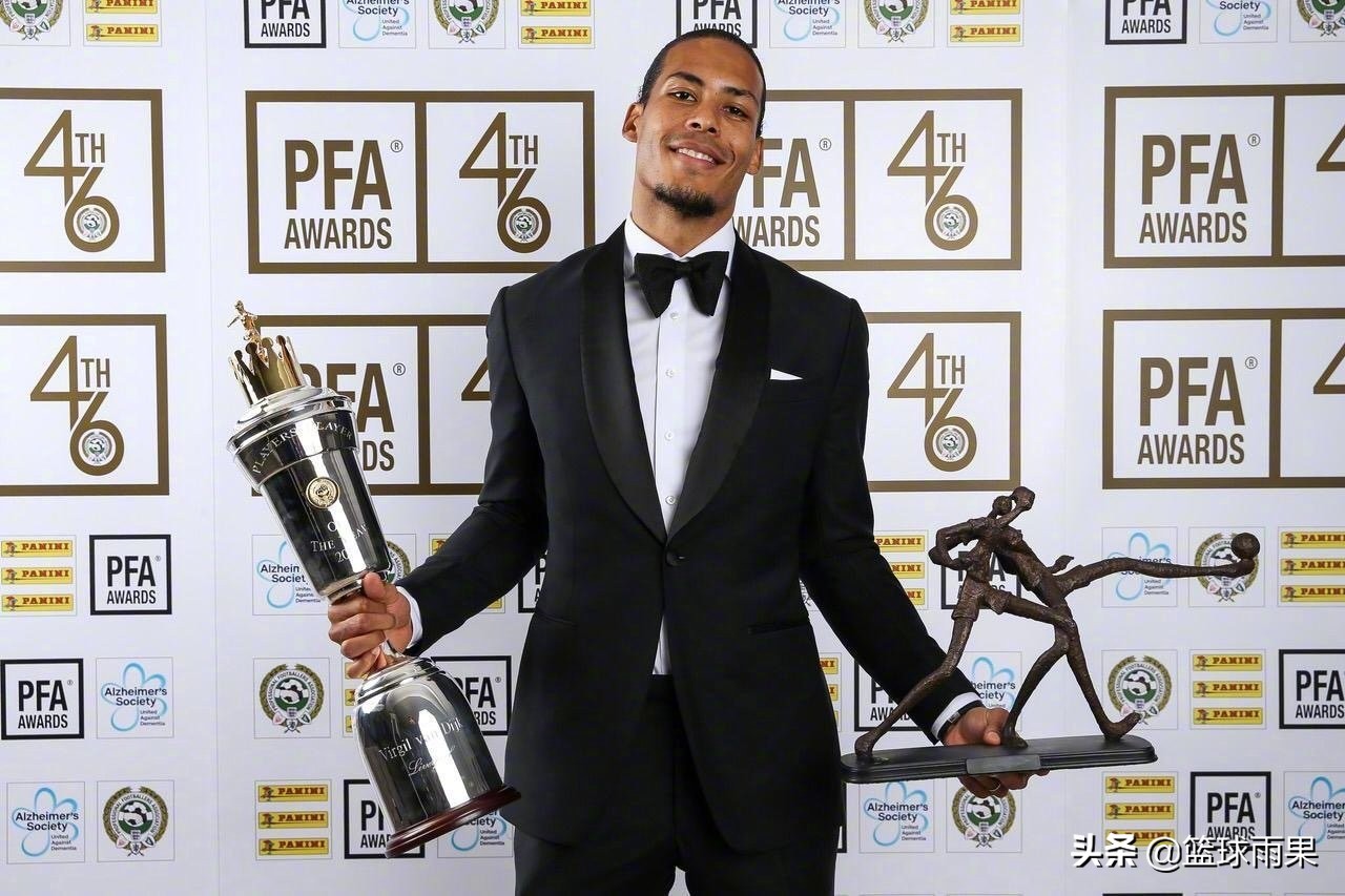 2019世界足坛前十球星,2020世界足坛百大巨星