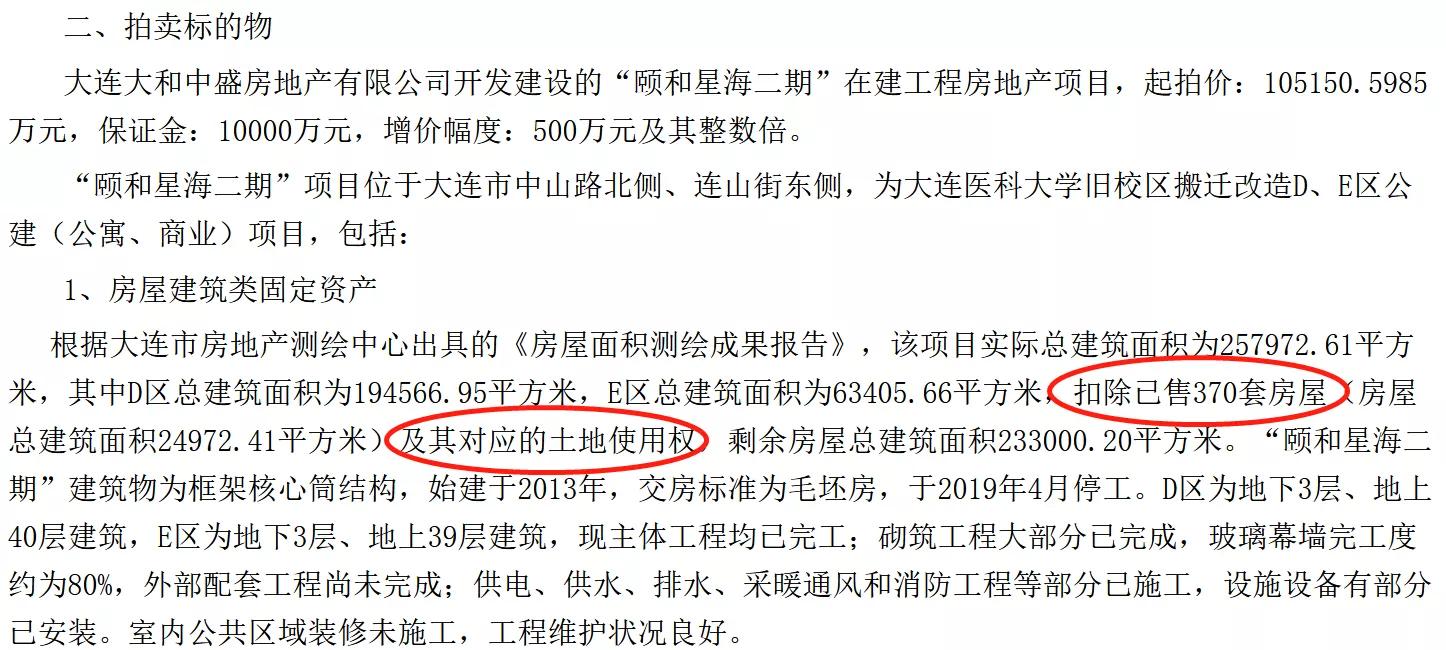 大连颐和星海银座,大连颐和星海银座最新动态