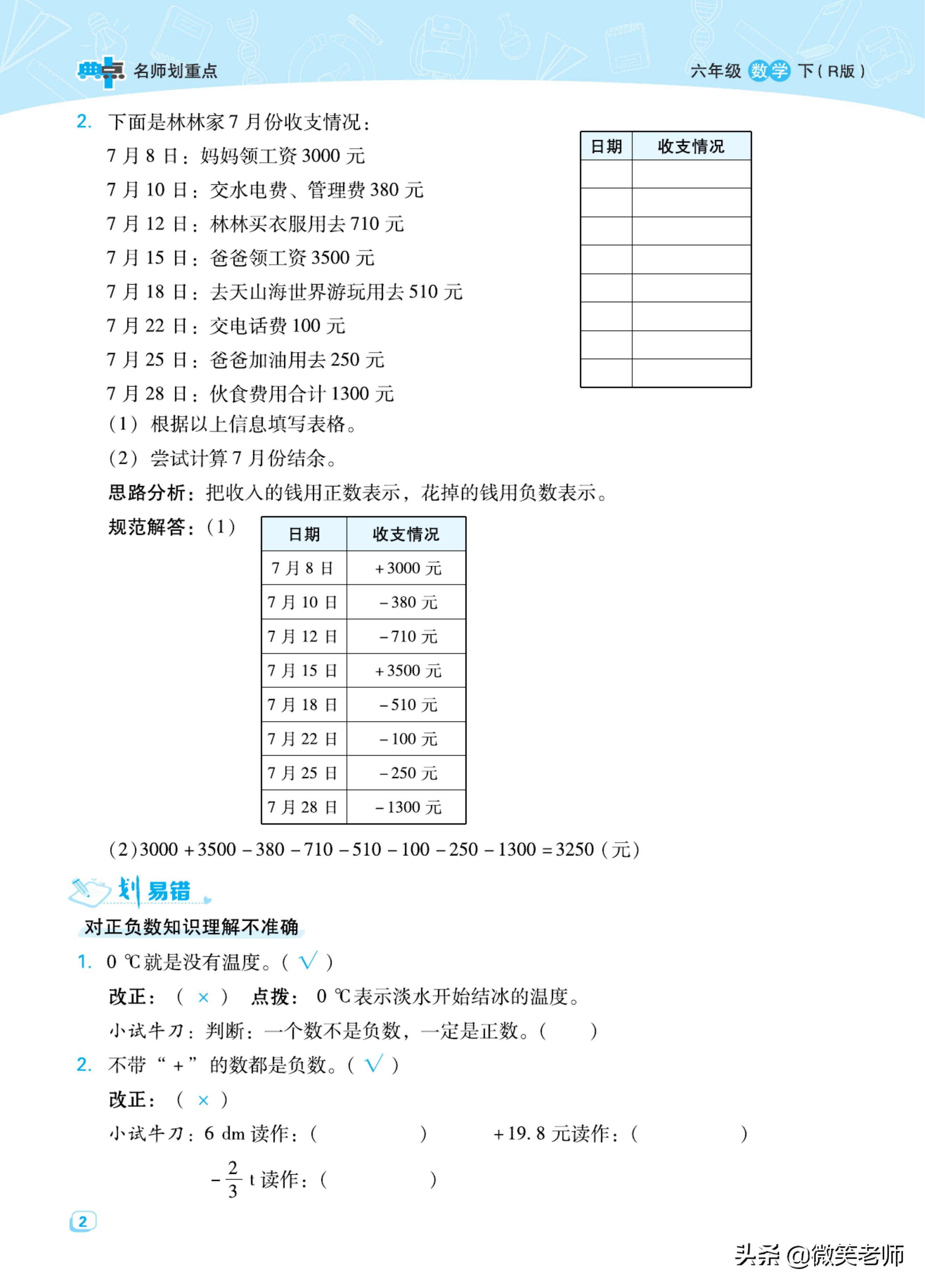 六年级下册数学必考大全,六年级下册数学重点知识整理课程
