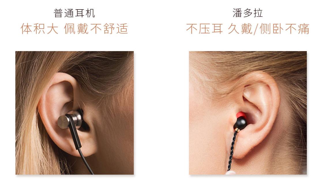 女性耳机推荐潘多拉,体验定制耳机