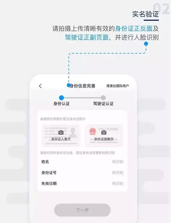 阜阳共享汽车,阜阳共享汽车有哪些车型
