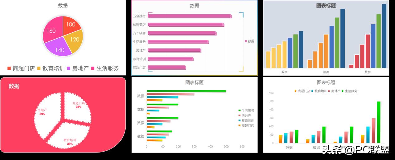 excel快速创建数据图表,excel基本操作和图表制作