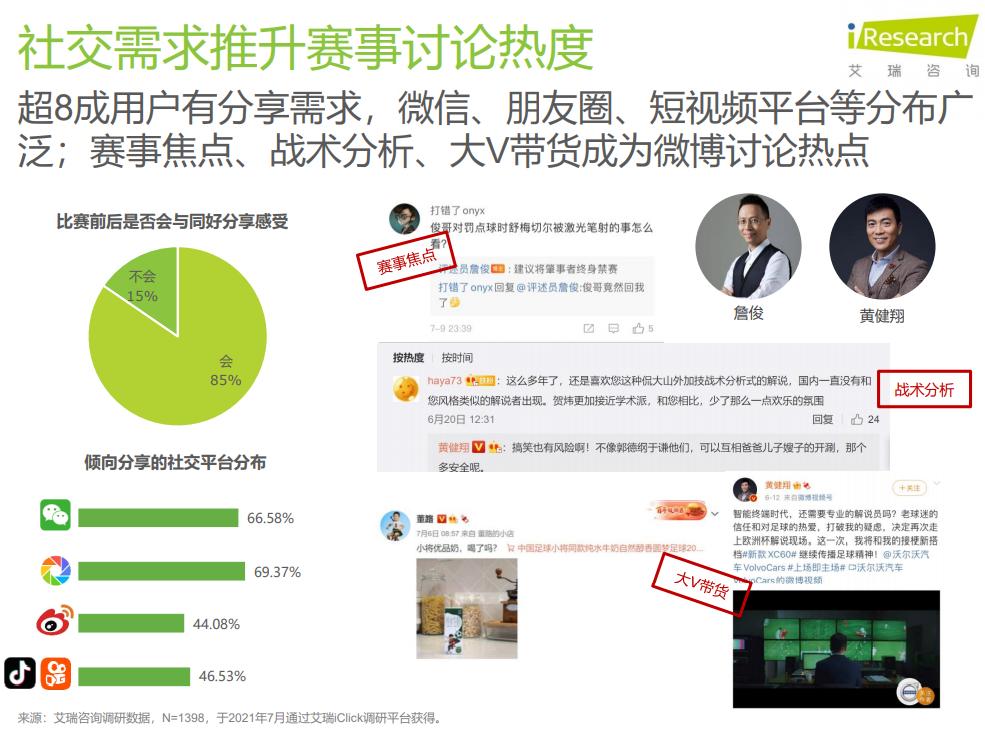 欧洲杯与商业的完美结合,欧洲杯营销成功案例