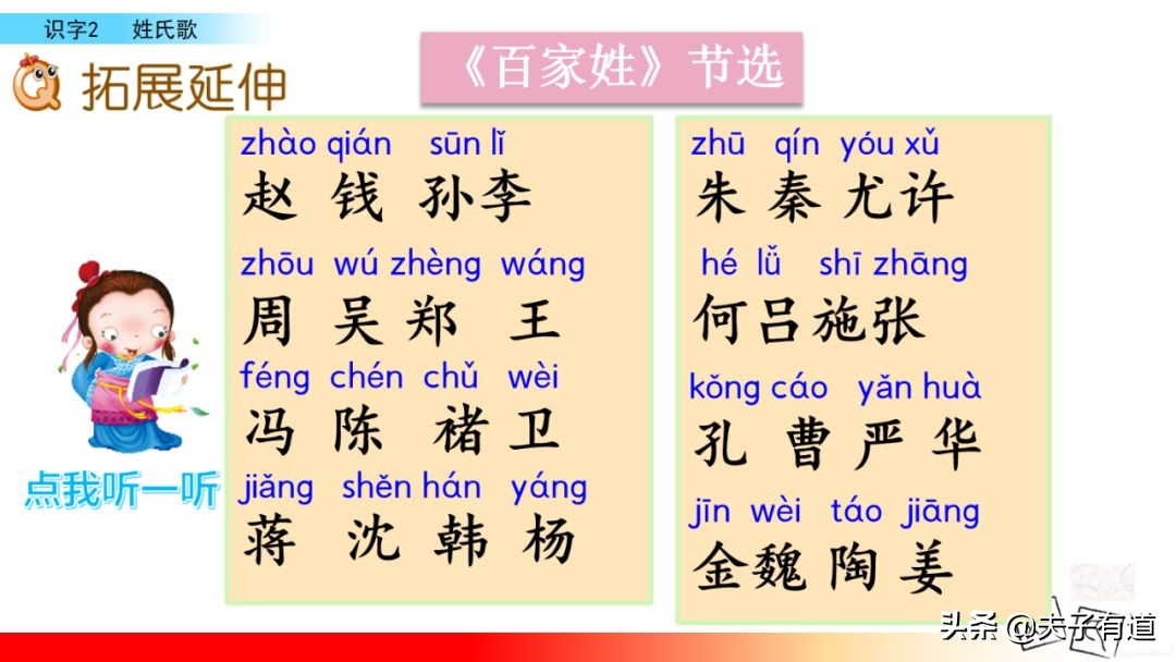 部编语文一年级下册第二课,人教版一年级语文下册第二课讲解