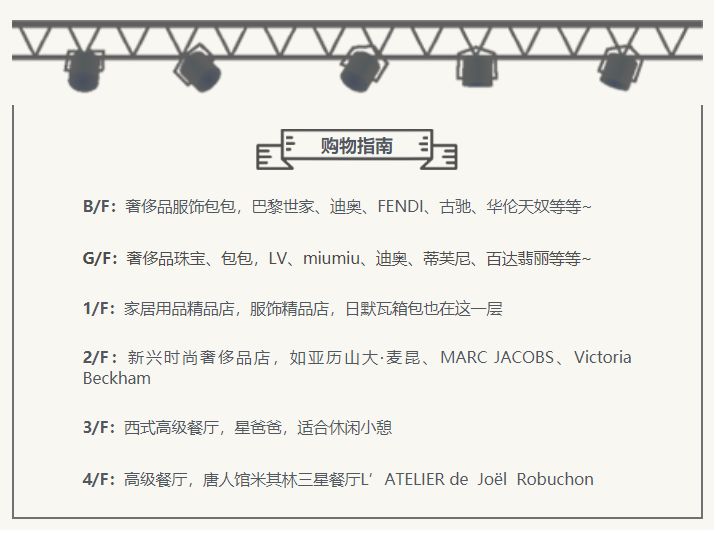 暴走香港旅游攻略,去香港旅游购物攻略推荐