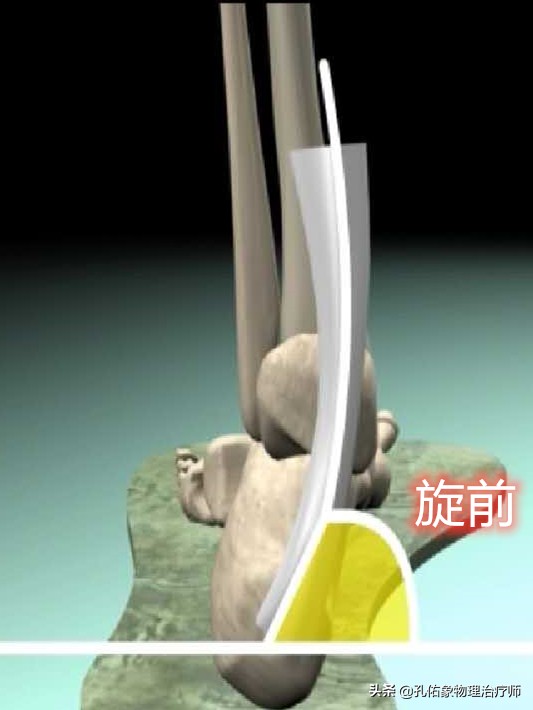 如何治疗足底筋膜炎缓解疼痛,足跟痛筋膜炎最佳的治疗办法