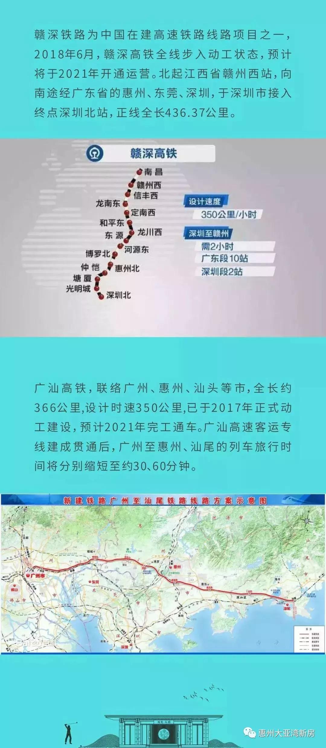 惠州博罗汤泉龙光天禧花园,博罗龙光熙园别墅