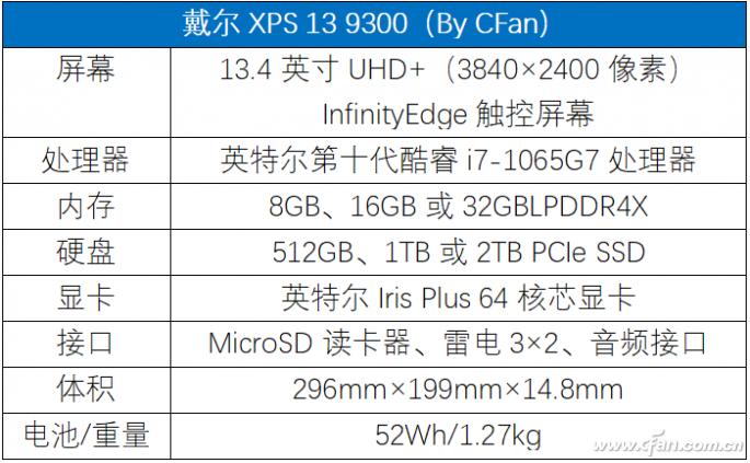 戴尔xps139315笔记本评测,戴尔xps139300玩游戏
