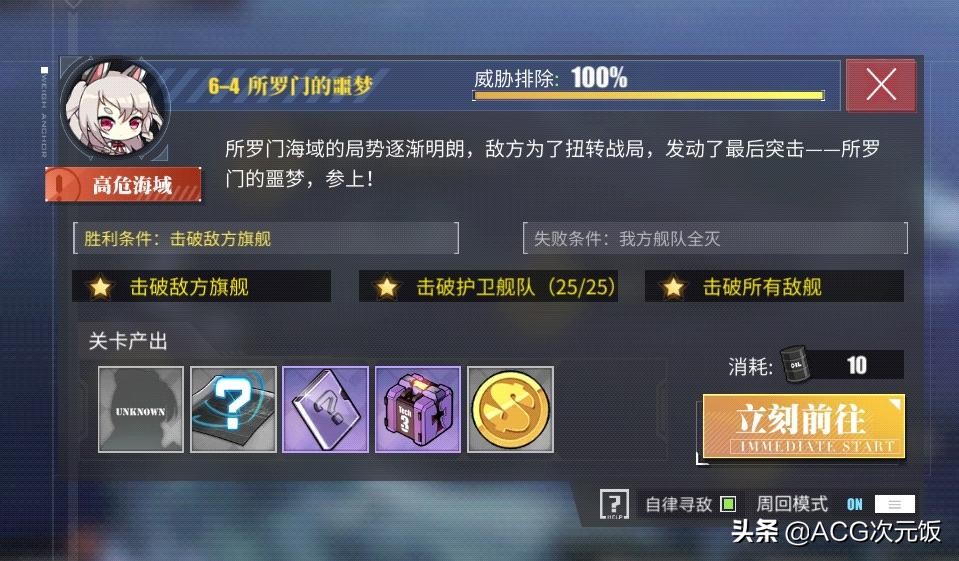 碧蓝航线夕暮改造,碧蓝航线夕立改造图