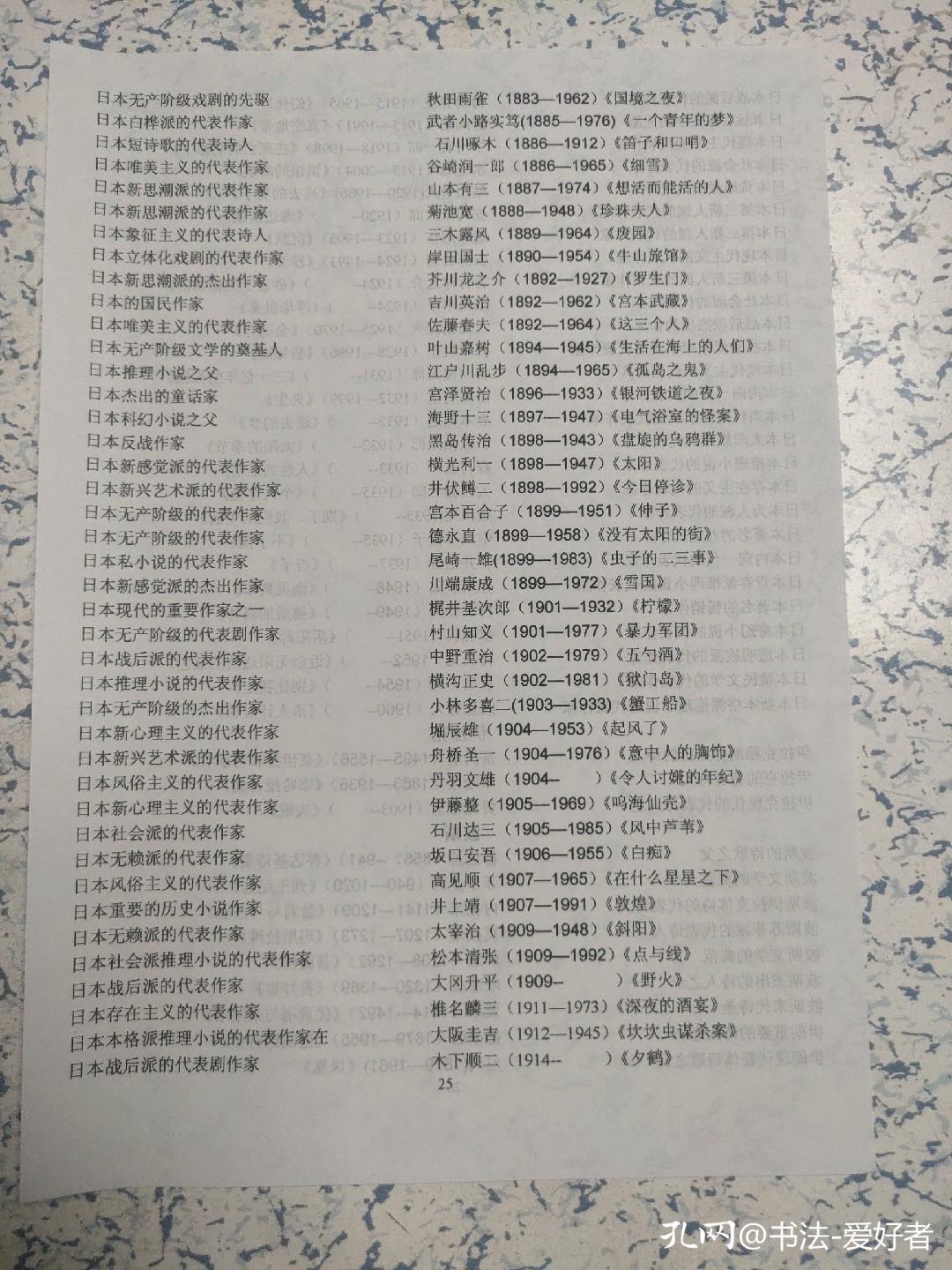 外国文学书单,外国文学推荐书单