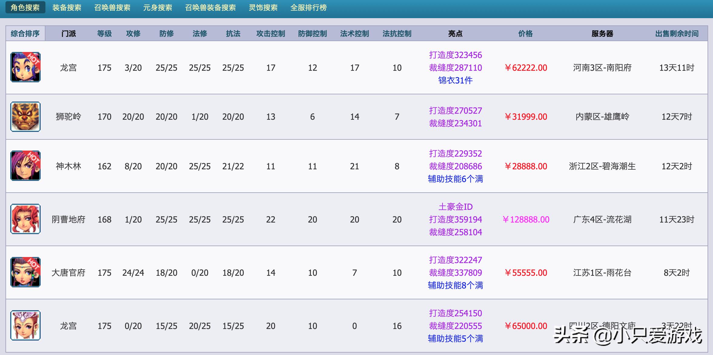 梦幻西游雄鹰岭最新阵容,梦幻西游雄鹰岭价格