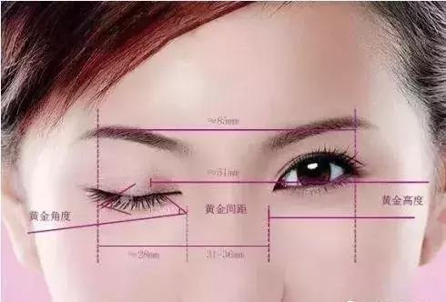 割双眼皮内外眼角都开,做双眼皮开外眼角会回缩吗