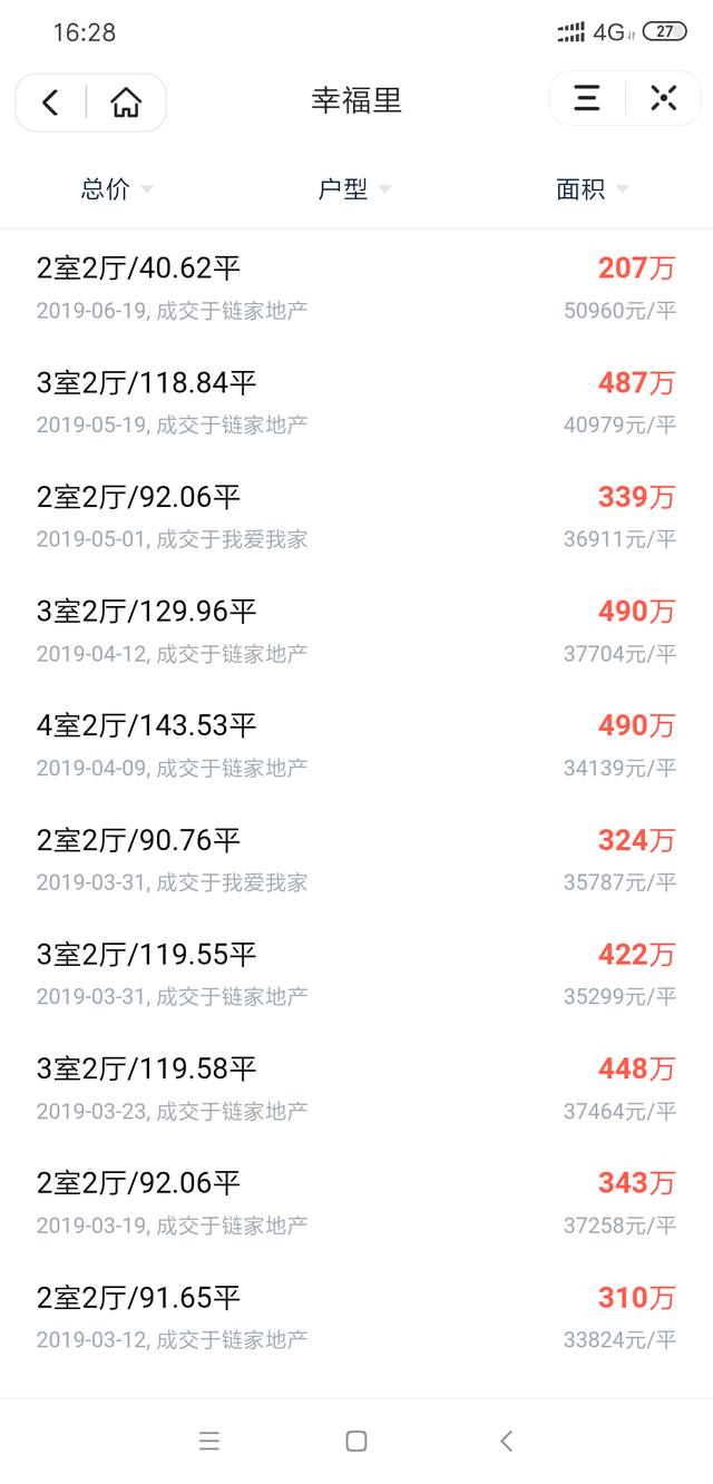 南京仙林大学城学区房评测,南京仙林金陵小学学区房有哪些