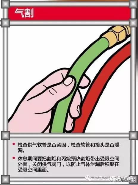 漫画趣味安全保护讲的什么,科普安全知识漫画