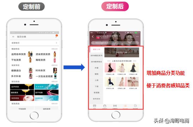 开店必读创建旺铺的秘诀,怎么快捷提升店铺知名度