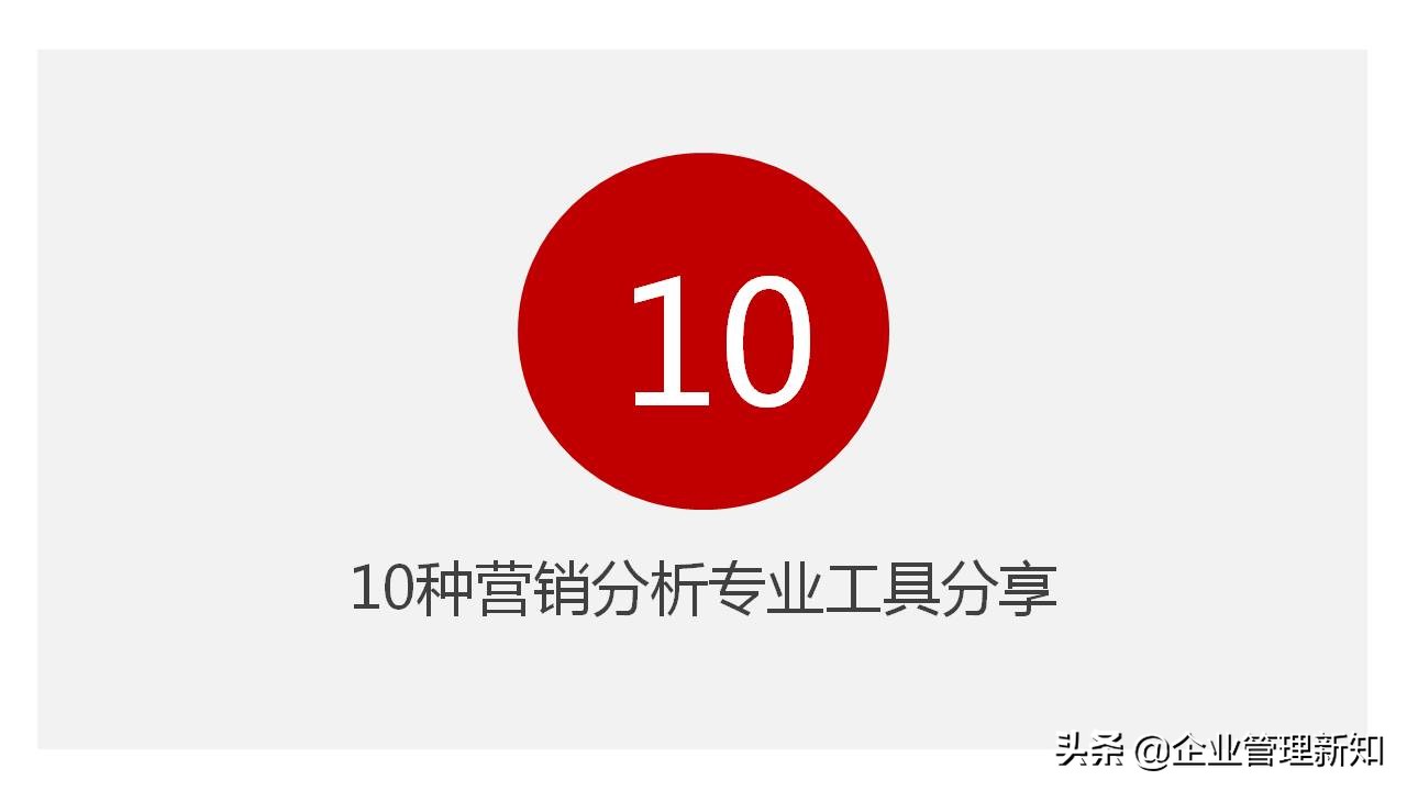 营销分析工具和手册,营销案例分析ppt