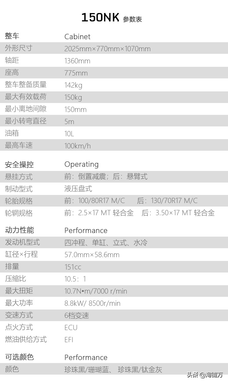 贝纳利小迅龙150s和春风150nk,贝纳利小迅龙和春风nk150怎么选