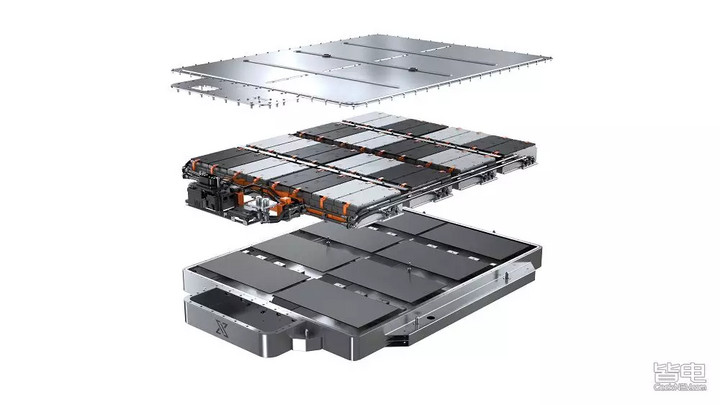 为什么大力推行电动汽车,为什么只有国内大力推电动车