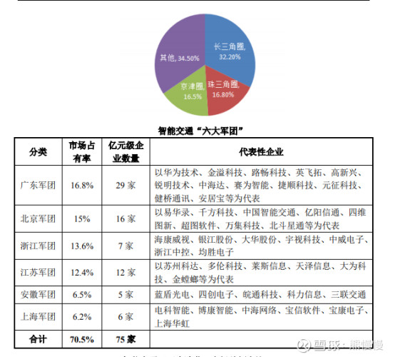 新股分析之沪硅产业,蓝盾光电新股怎么样