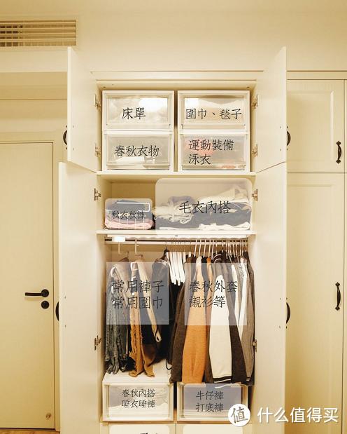 较深的衣柜怎么利用空间更好,门后空间利用衣柜