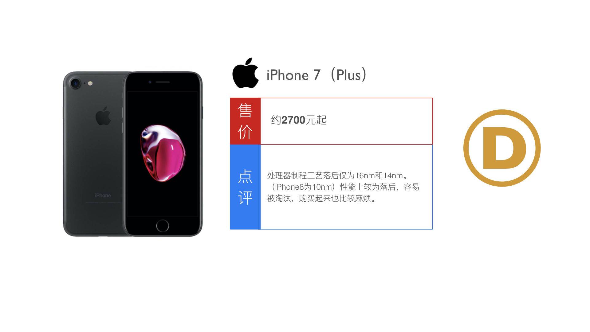 苹果手机值得买,苹果手机12和11哪个值得买