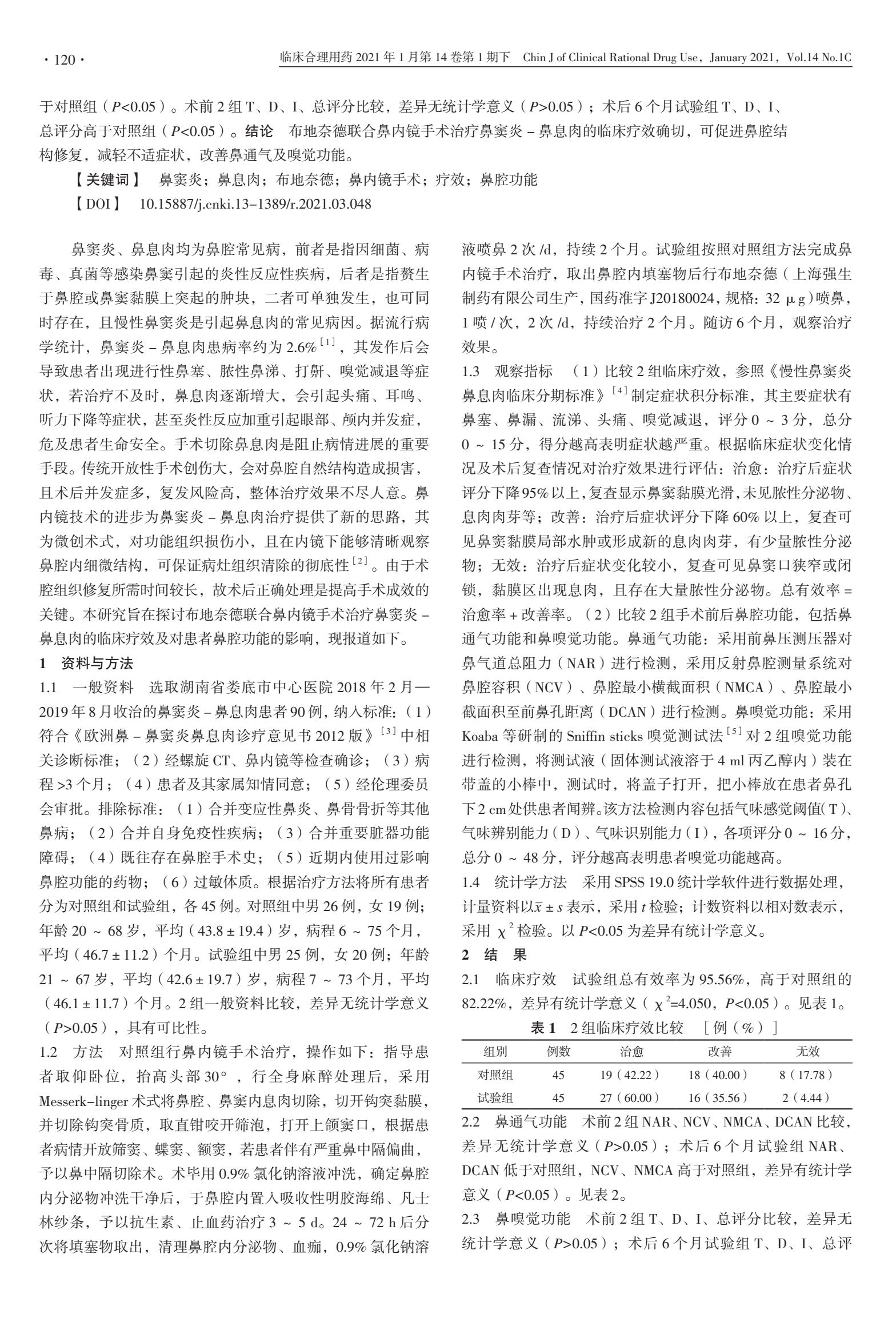 鼻息肉布地奈德,布地奈德鼻喷雾剂治疗鼻息肉吗